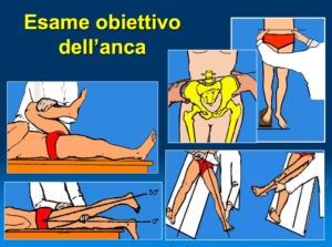 movimento articolazione anca